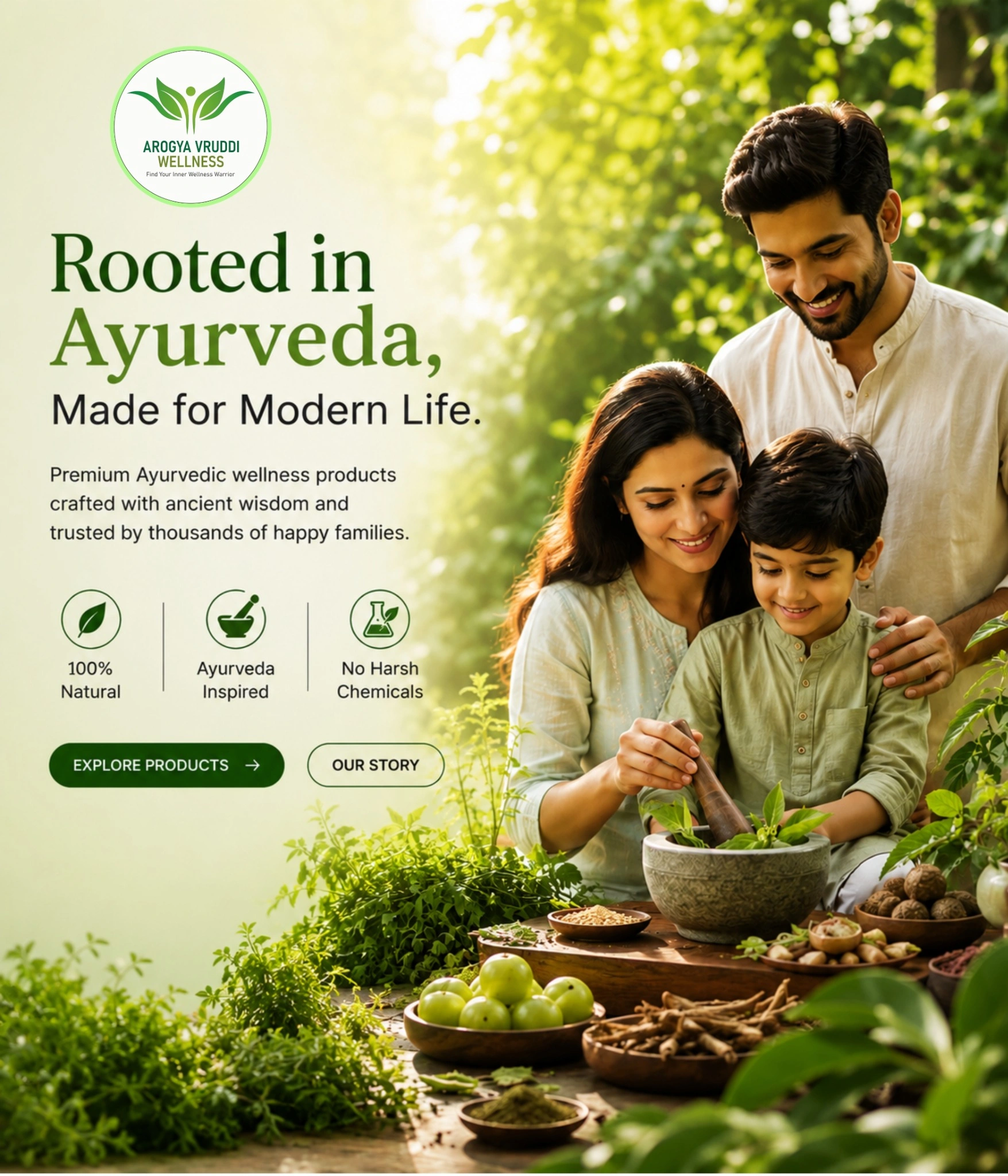 Arogya Vruddi Wellness - Ayurveda Hero